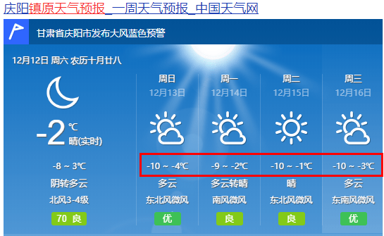 2024年12月7日 第6页