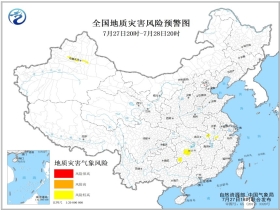 查山乡天气预报更新通知