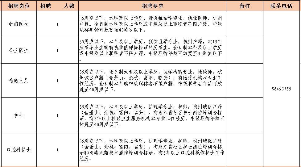 江干区市场监督管理局发布最新新闻动态