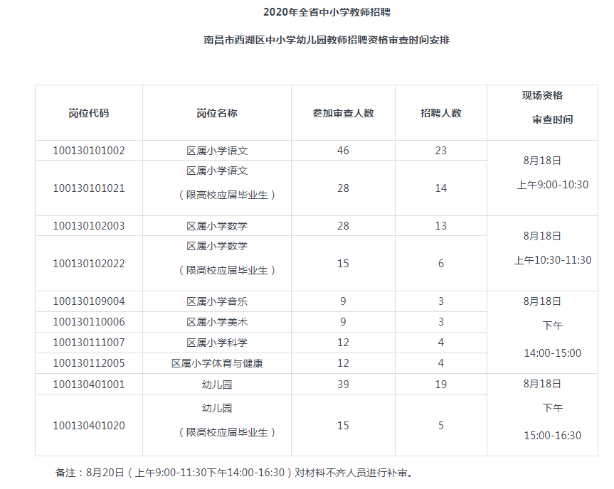 西陵区小学招聘启事，最新教育职位信息概览