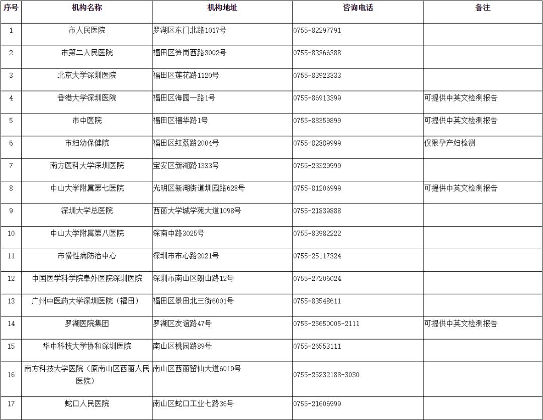 2024年12月8日 第10页