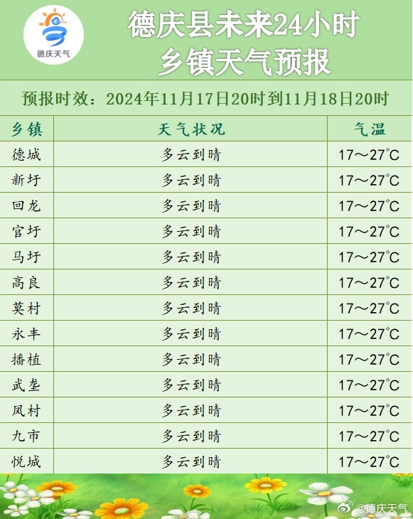 2024年12月9日 第9页