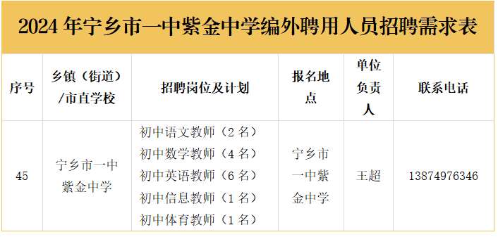 紫金县初中最新招聘信息全面解析