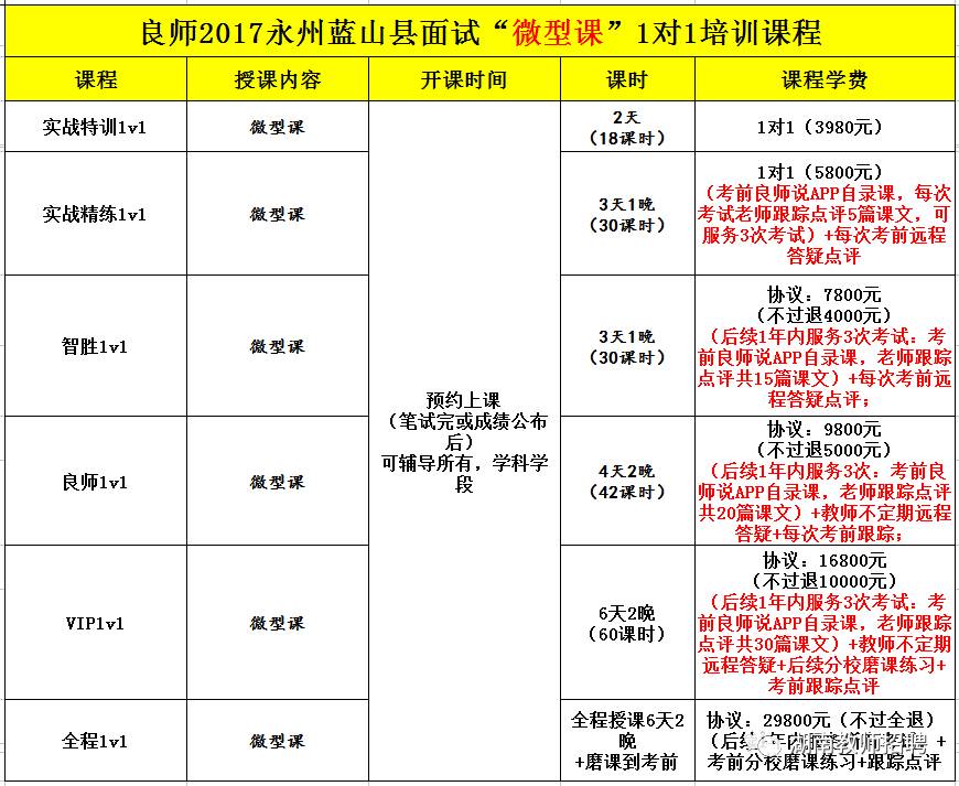 蓝山县小学最新招聘启事概览