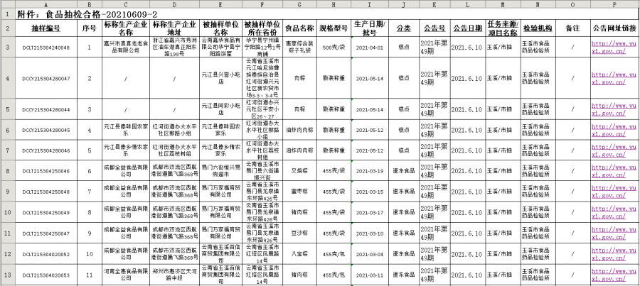 浈江区市场监督管理局人事任命，市场监管事业迎新篇章