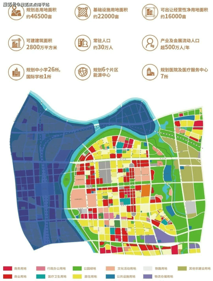 金家庄区医疗保障局未来发展规划概览