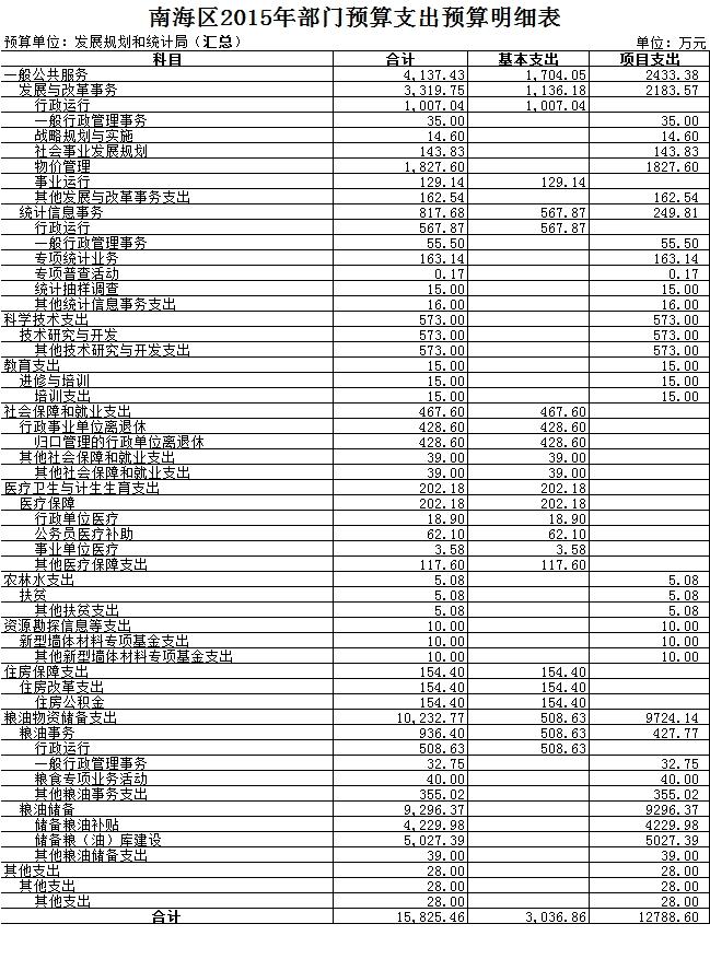 路桥区统计局发展规划，构建现代化统计体系，助推区域经济社会发展新篇章