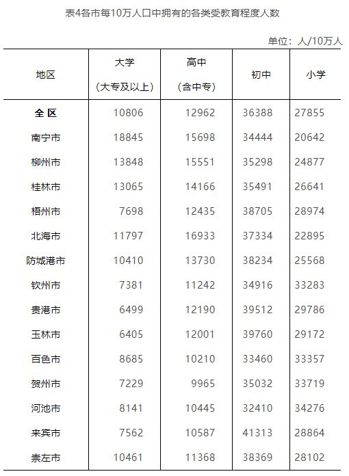 瑶海区数据和政务服务局最新新闻动态深度解析