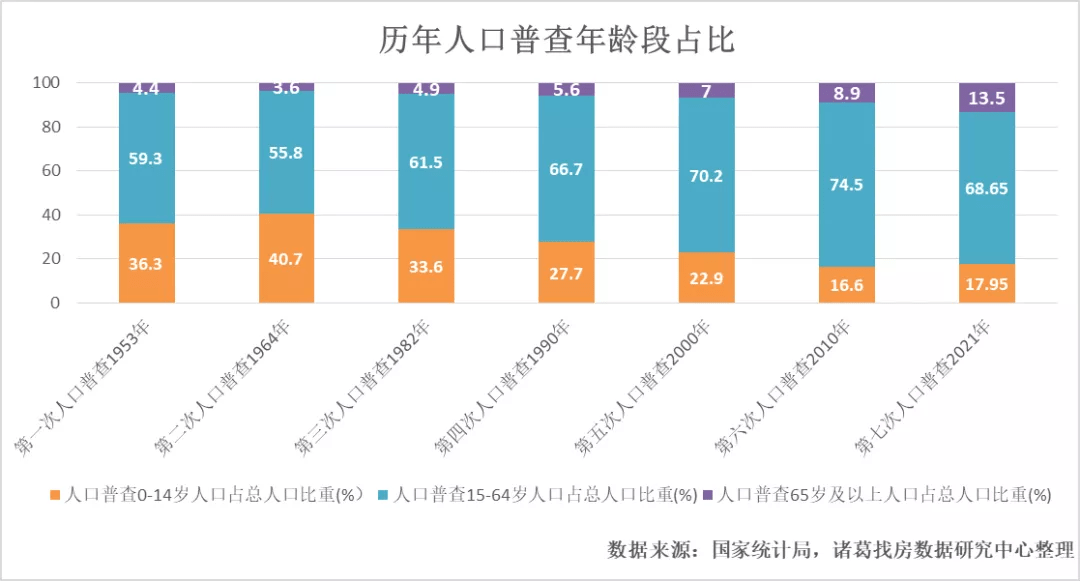 迎泽区数据和政务服务局人事任命动态解读