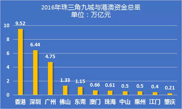 龙凤区数据与政务服务局未来发展规划概览