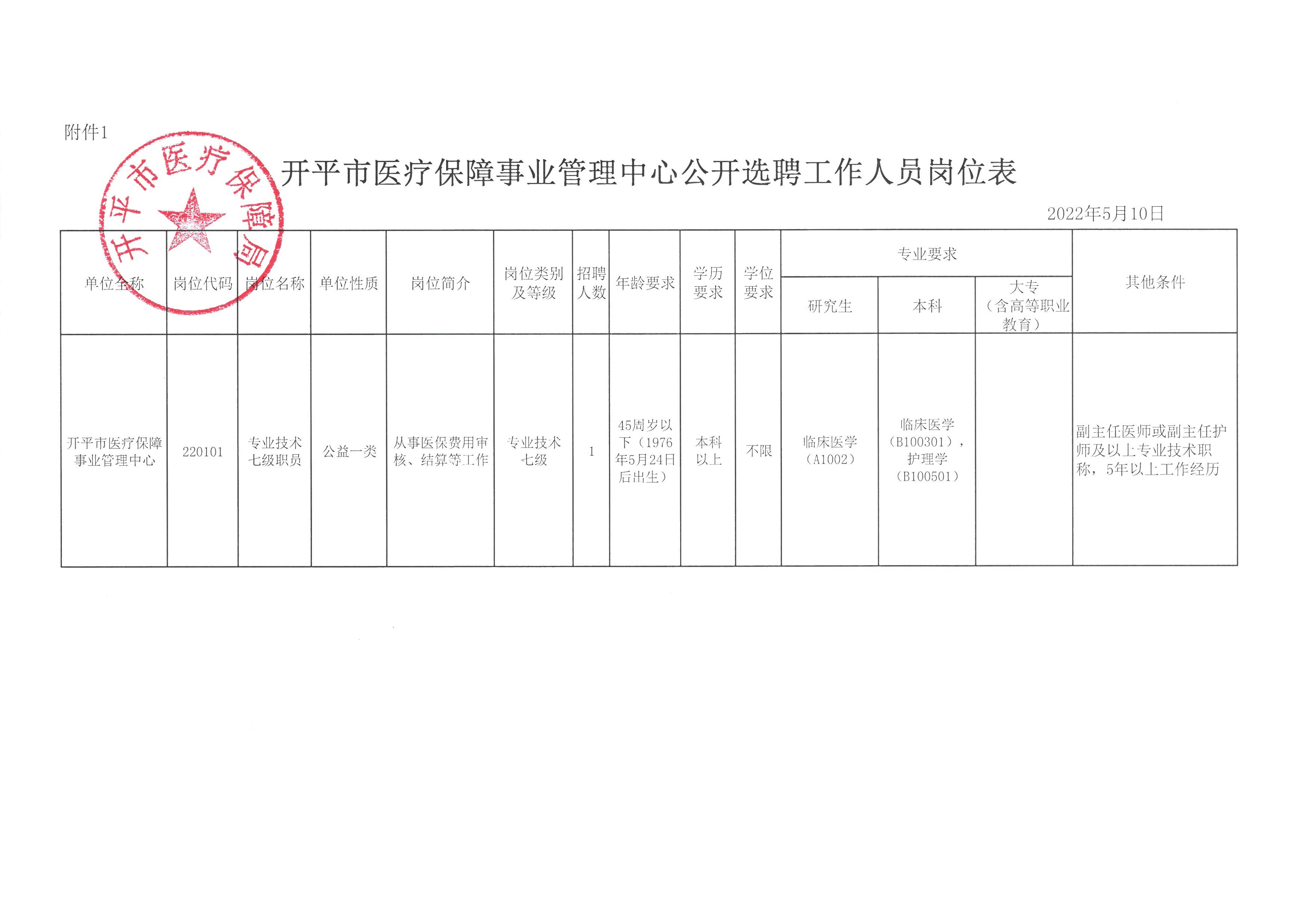 宏伟区医疗保障局招聘启事