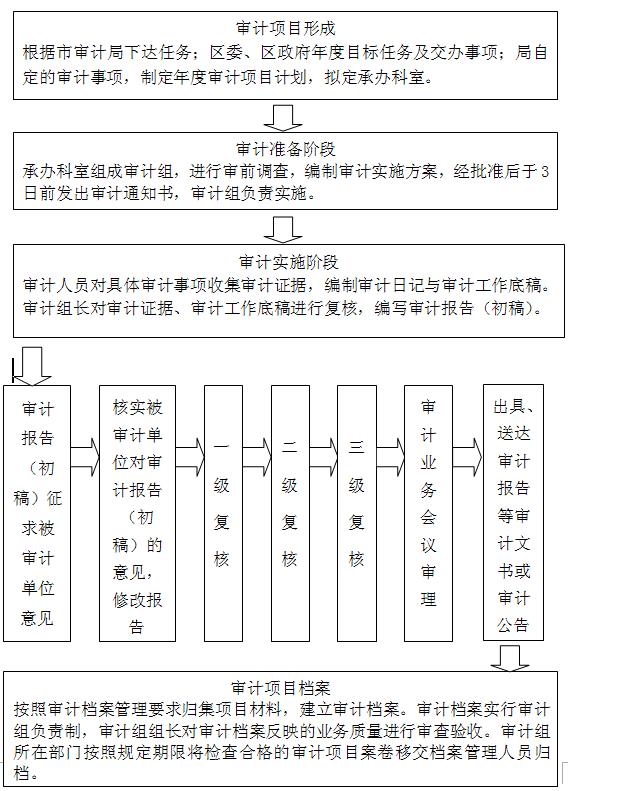 孤海未蓝 第2页