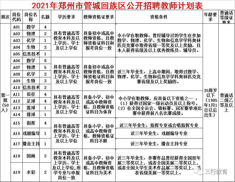 2024年12月13日 第22页