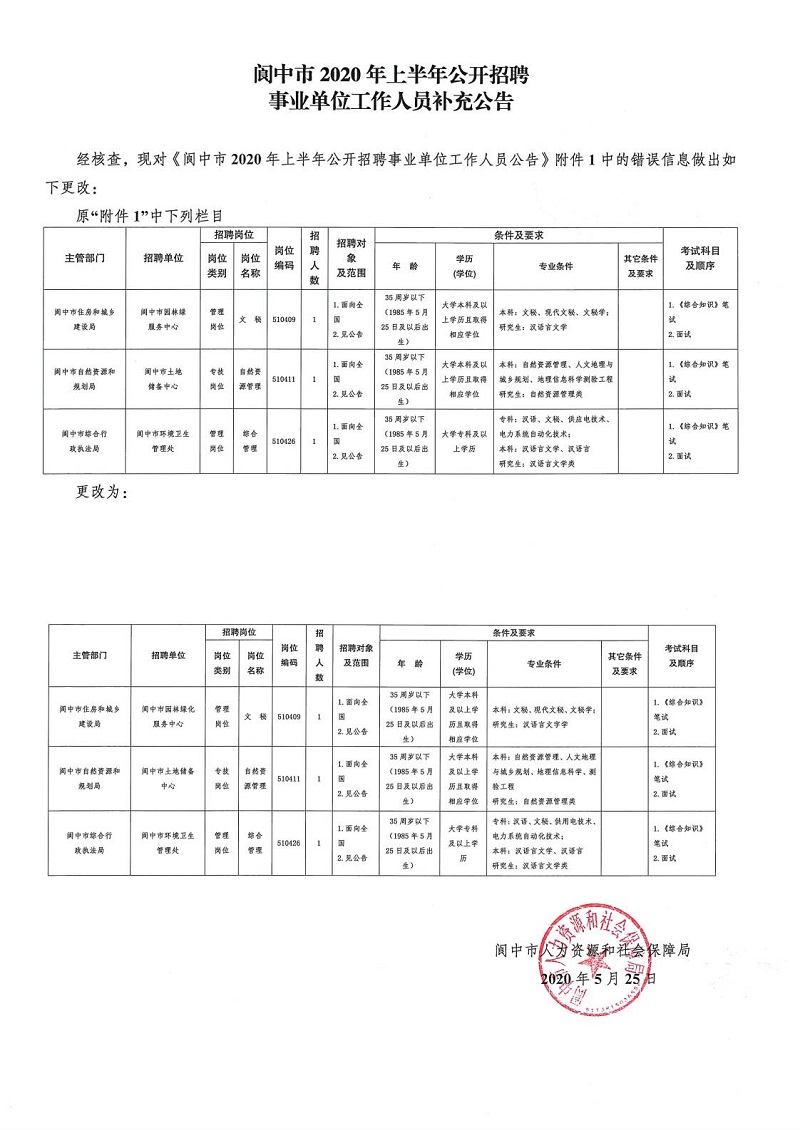 阆中市初中人事任命揭晓，引领教育新篇章