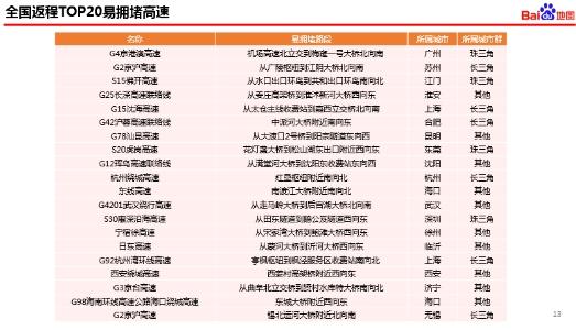 板桥乡天气预报更新通知