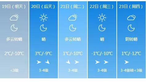 照一村委会天气预报更新通知