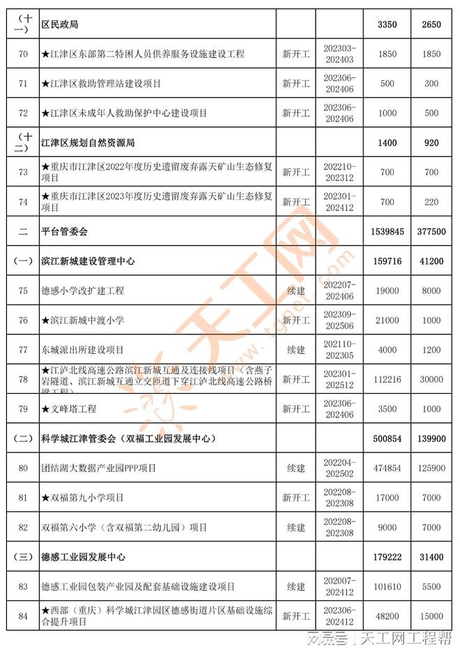 江津区统计局新项目探索数据科学领域，创新实践与未来展望