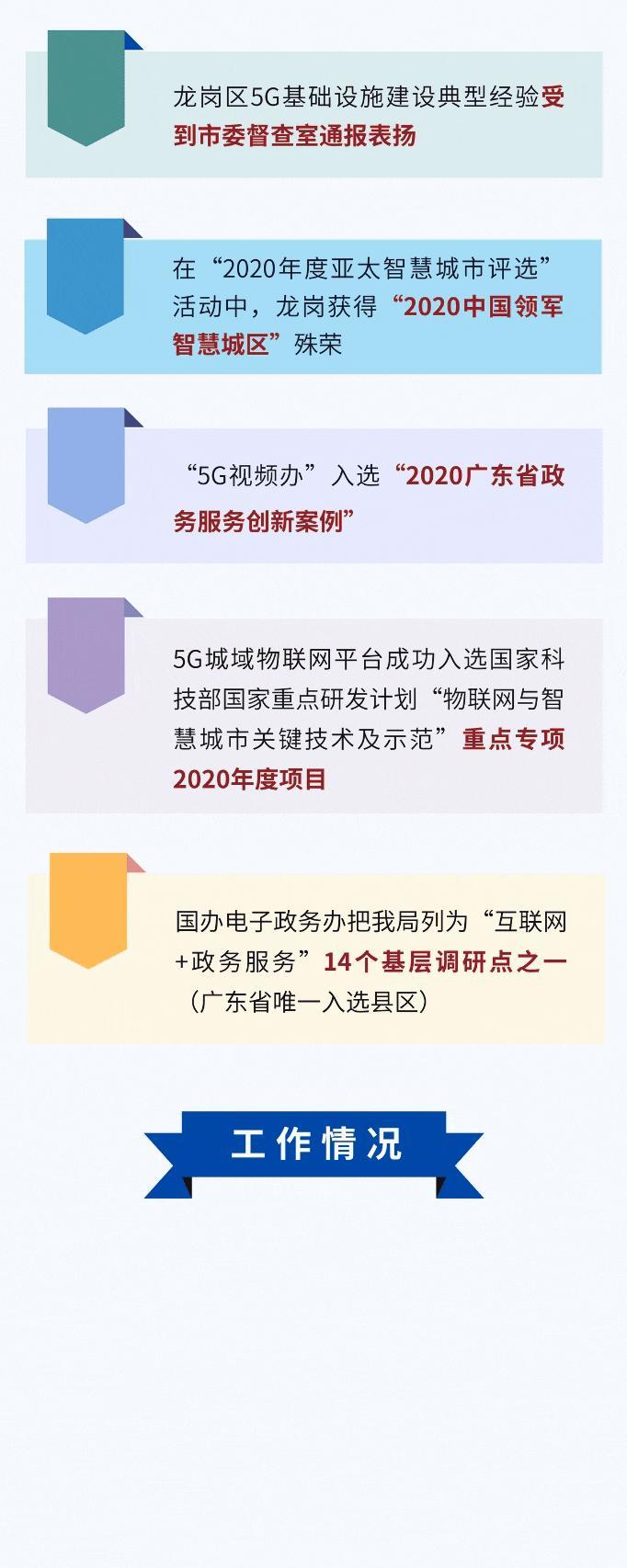 镇远县数据和政务服务局最新发展规划