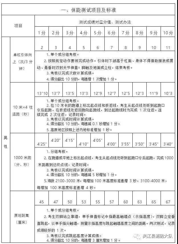 夹江县初中最新招聘信息全面解析