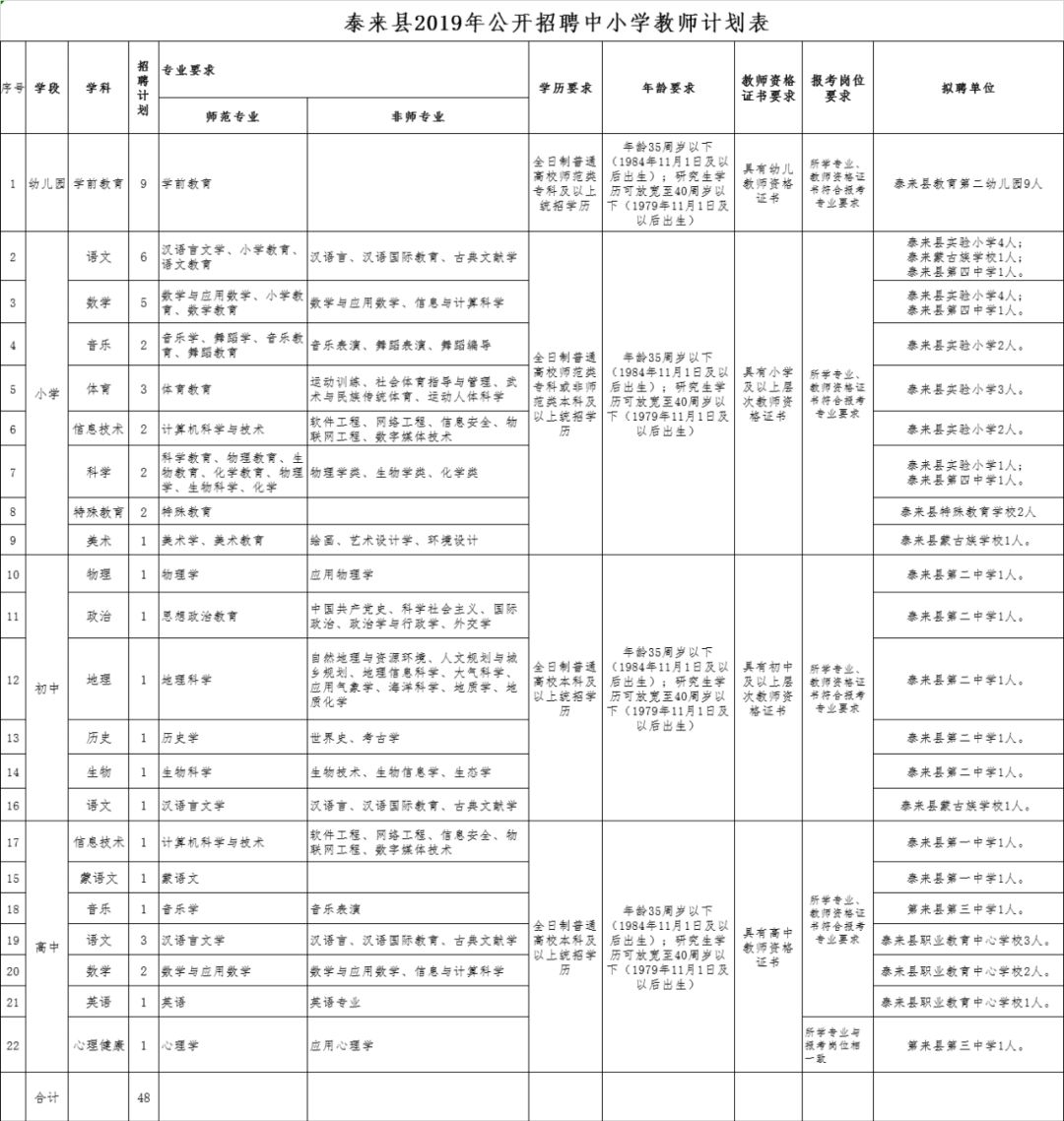 2024年12月15日 第8页