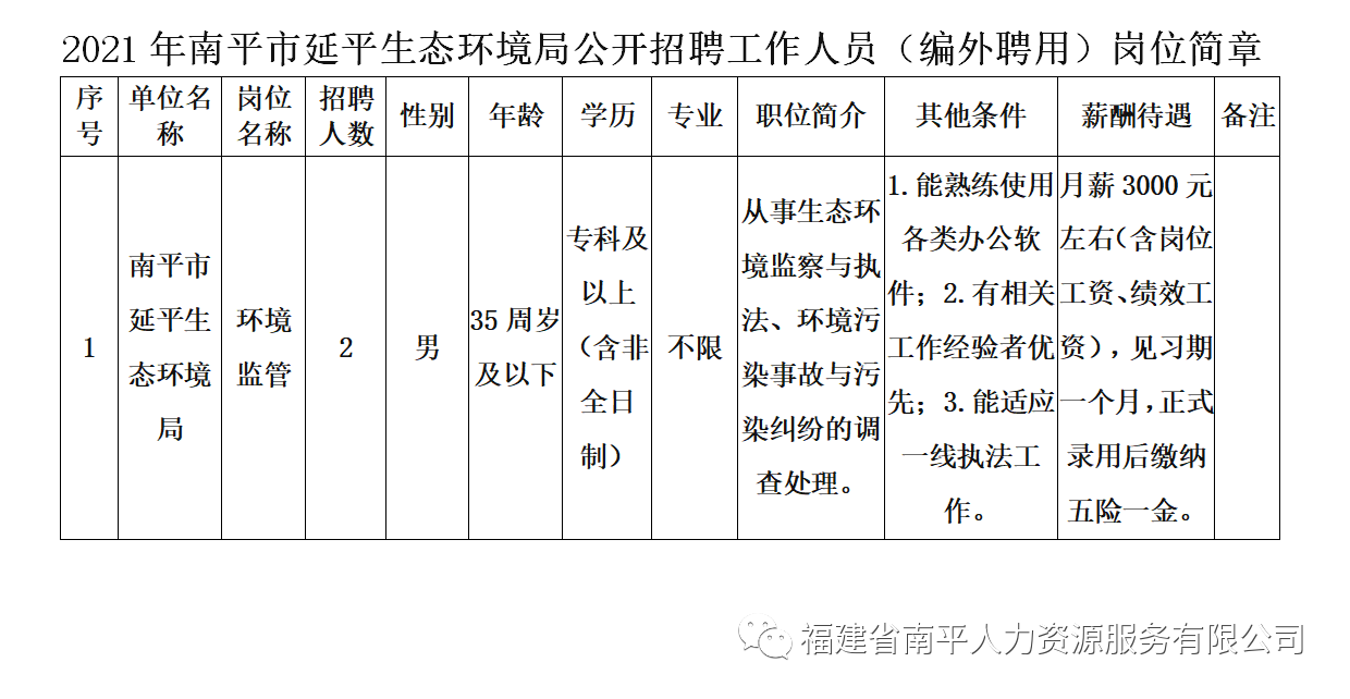 延平区司法局招聘专业司法团队，致力于服务公正司法，助力社会和谐稳定