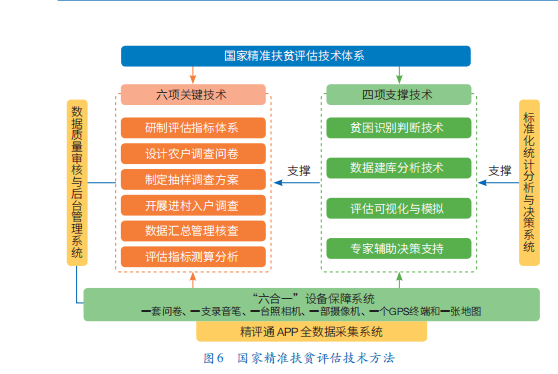 澳门彩,实地数据评估方案_DP41.453