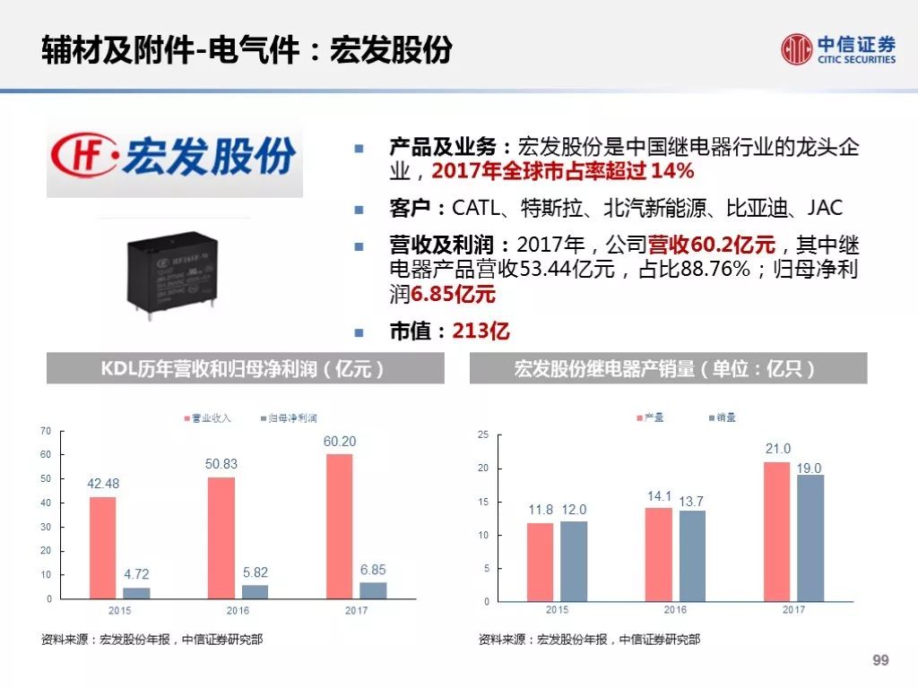 金多宝澳门彩资料的开奖大厅,时代说明解析_桌面款96.922