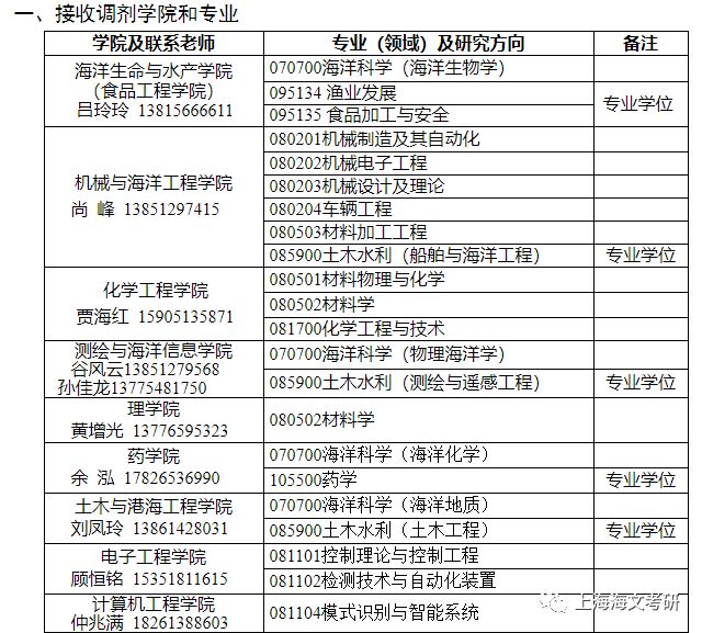 澳门六开奖结果2024开奖记录查询表,专业调查解析说明_HDR71.842