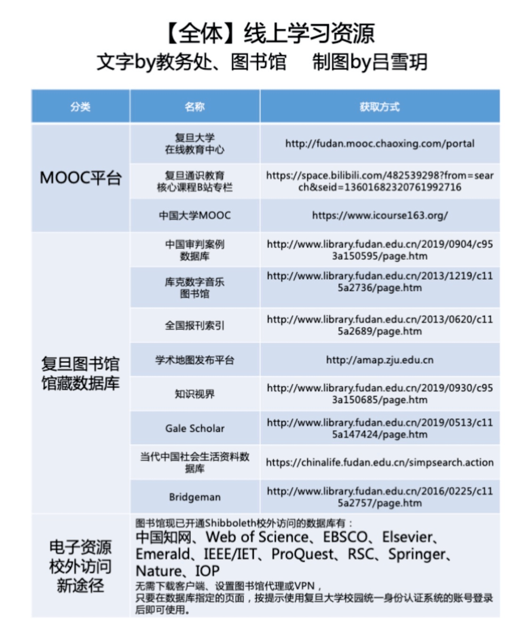 新澳门内部资料精准大全百晓生,现状解析说明_3DM50.606