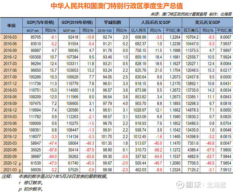 新澳门最新开奖结果记录历史查询,专业解答实行问题_Harmony款29.141