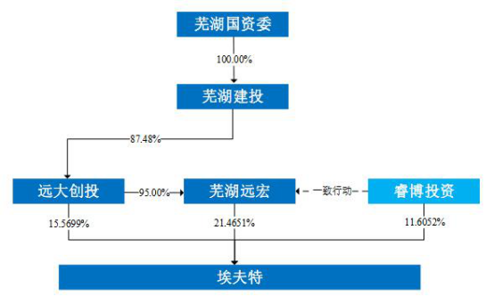 澳门今晚一肖必中特,深入数据执行方案_tool47.187