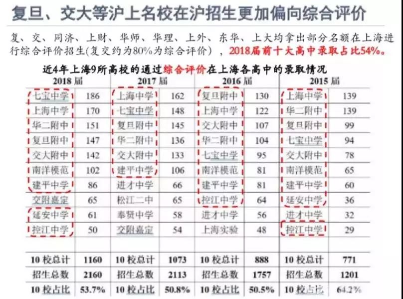 2024年12月16日 第52页