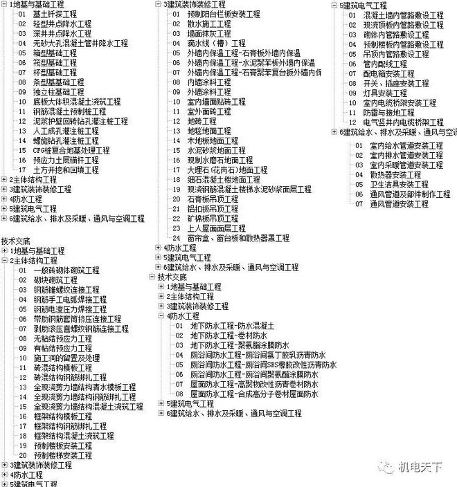 黄大仙免费资料大全最新,实地评估策略数据_视频版92.394