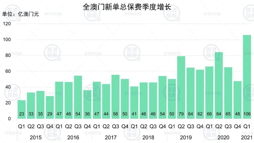 澳门精准一笑一码100,深入数据策略解析_桌面款91.450