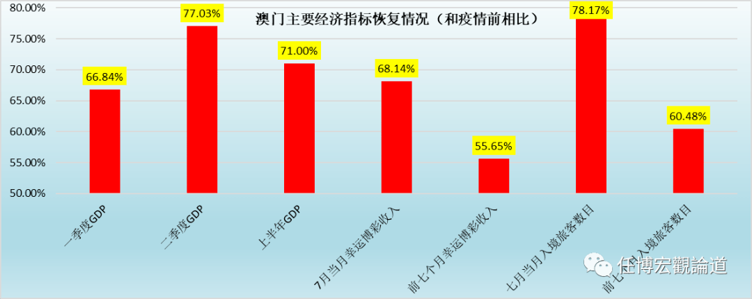 现场开奖澳门直播,经济性执行方案剖析_iShop71.333