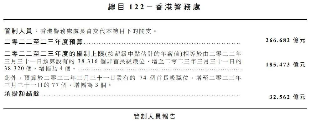 香港二四六日免费资料单双,高效解析说明_试用版51.122