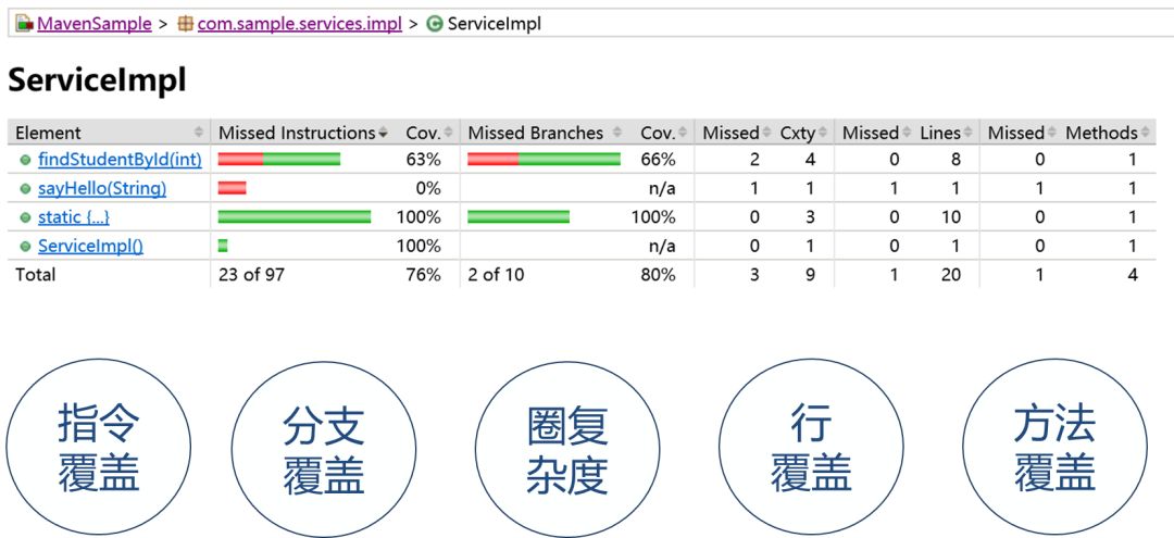 正版资料免费大全最新版本,数据分析解释定义_V版14.773