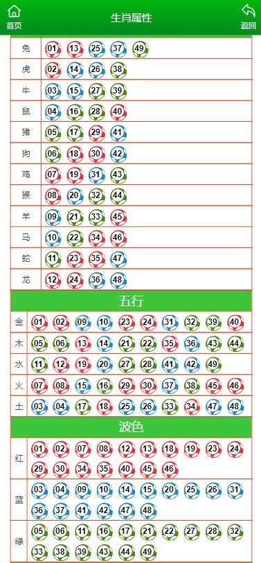 澳门最准一肖一码一码孑,高速方案规划_苹果版18.635