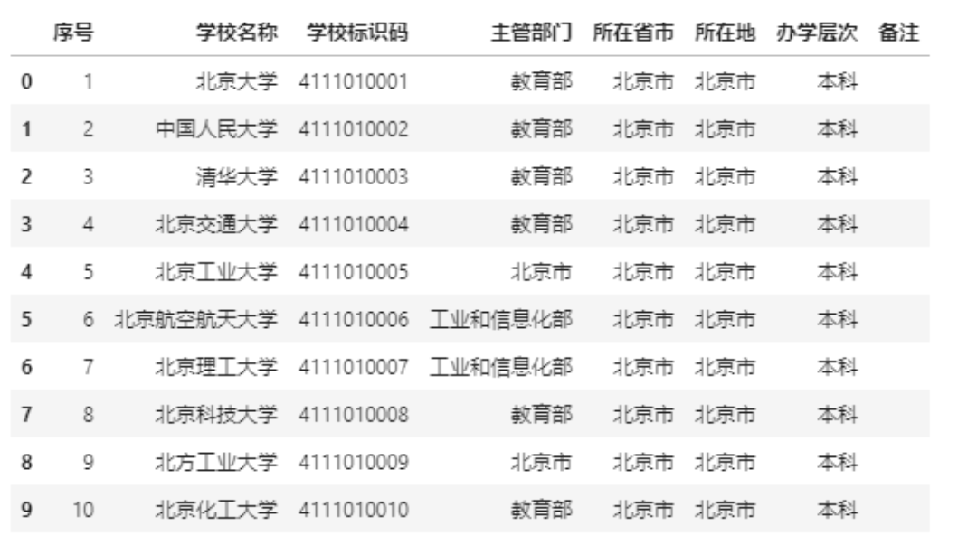 今天免费三中三,数据分析引导决策_T37.567