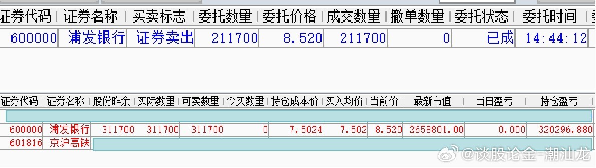 奥门开奖结果+开奖记录2024年资料网站,经济性执行方案剖析_经典版11.409