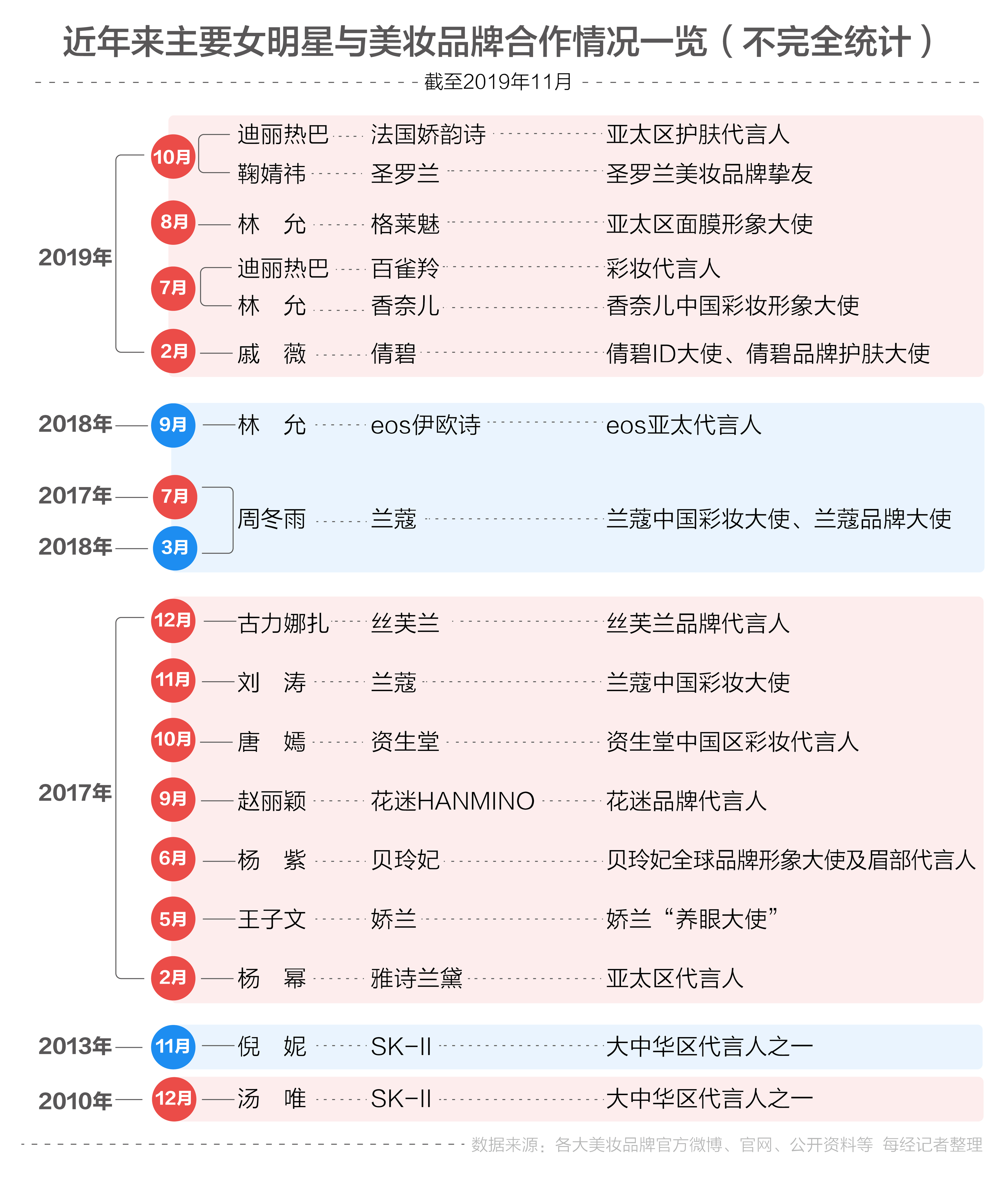 澳门三肖三码精准100%黄大仙,实地数据验证分析_Console52.185