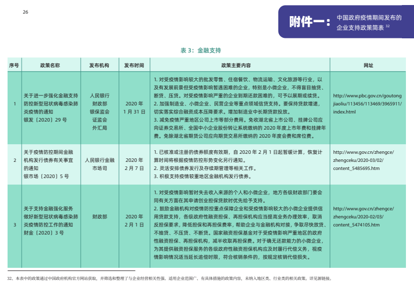 2024新澳免费资料大全penbao136,综合评估解析说明_Holo80.215