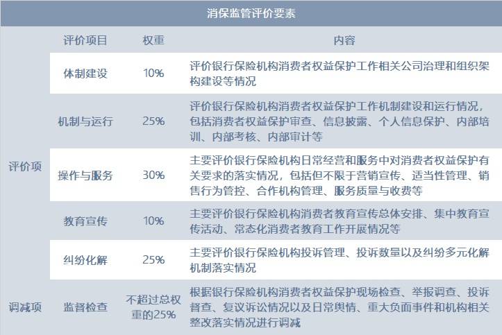 新澳姿料正版免费资料,实地计划设计验证_界面版65.805