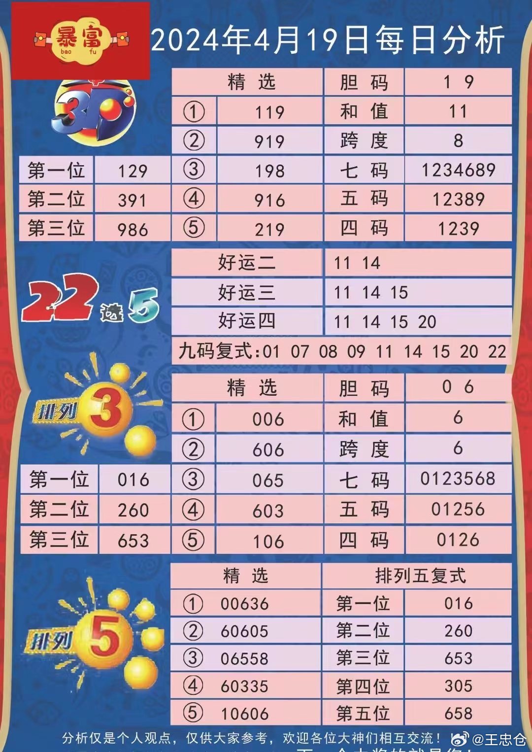 蓝月亮精选四肖八码澳门,可靠解析评估_尊贵版20.910