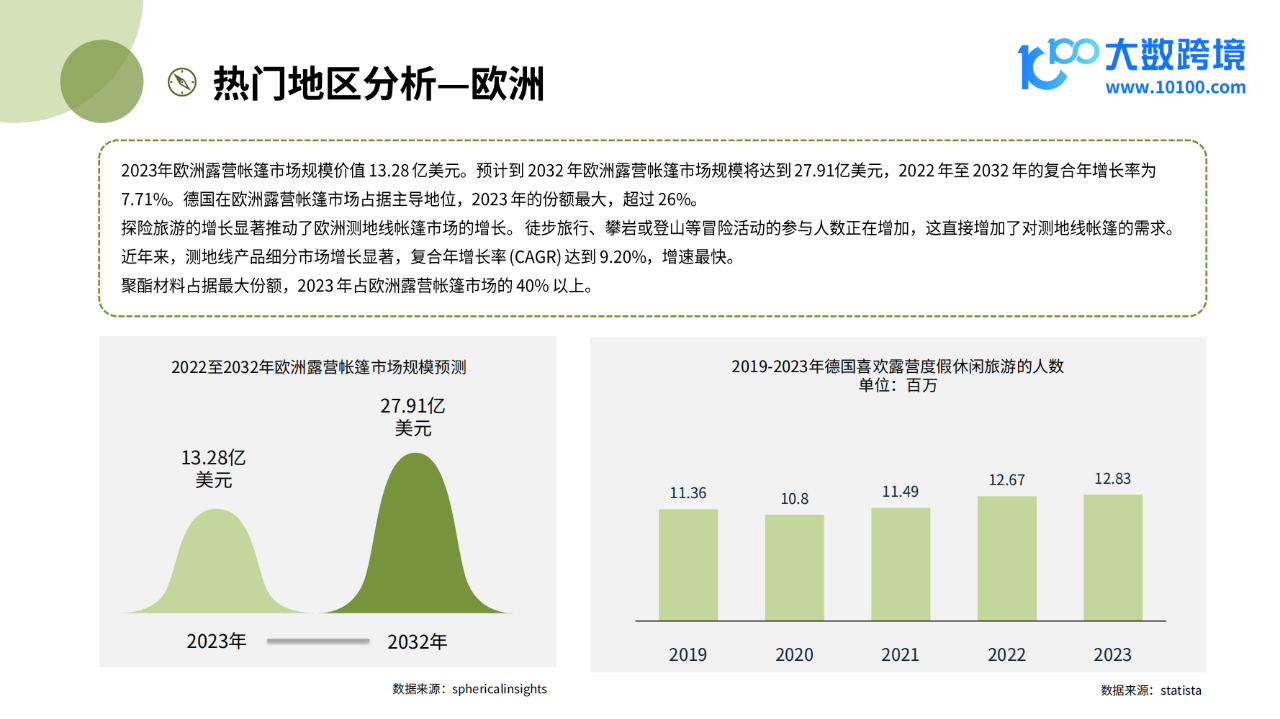 2024年奥门免费资料,统计研究解释定义_pro29.542