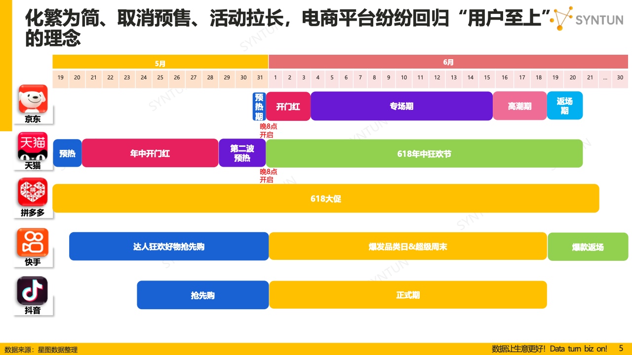 2024新澳门天天开奖免费资料,数据分析解释定义_XE版34.849