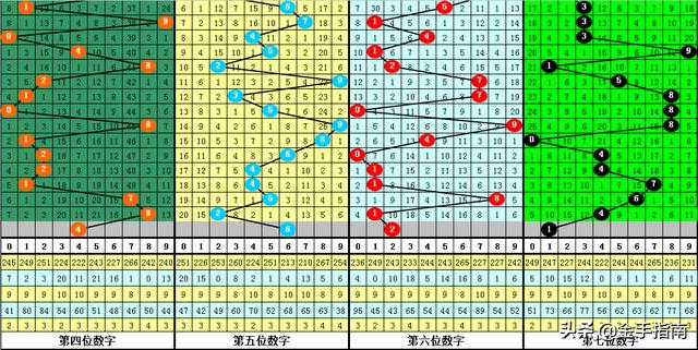 四期期必开三期期期准一,实时数据解释定义_升级版55.757