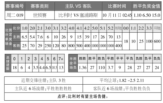 新澳天天开彩资料大全,实地数据分析计划_Holo72.438