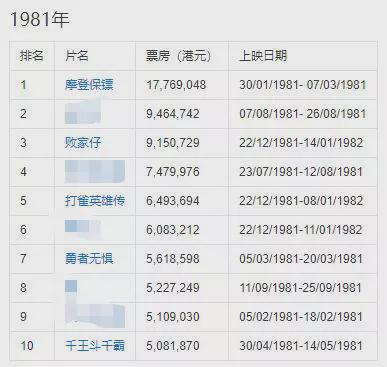 香港记录4777777的开奖结果,经典解答解释定义_LE版83.267