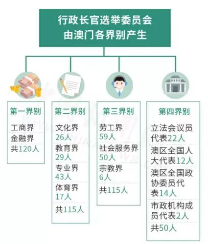 新澳门六开奖结果今天,互动性执行策略评估_AP51.505